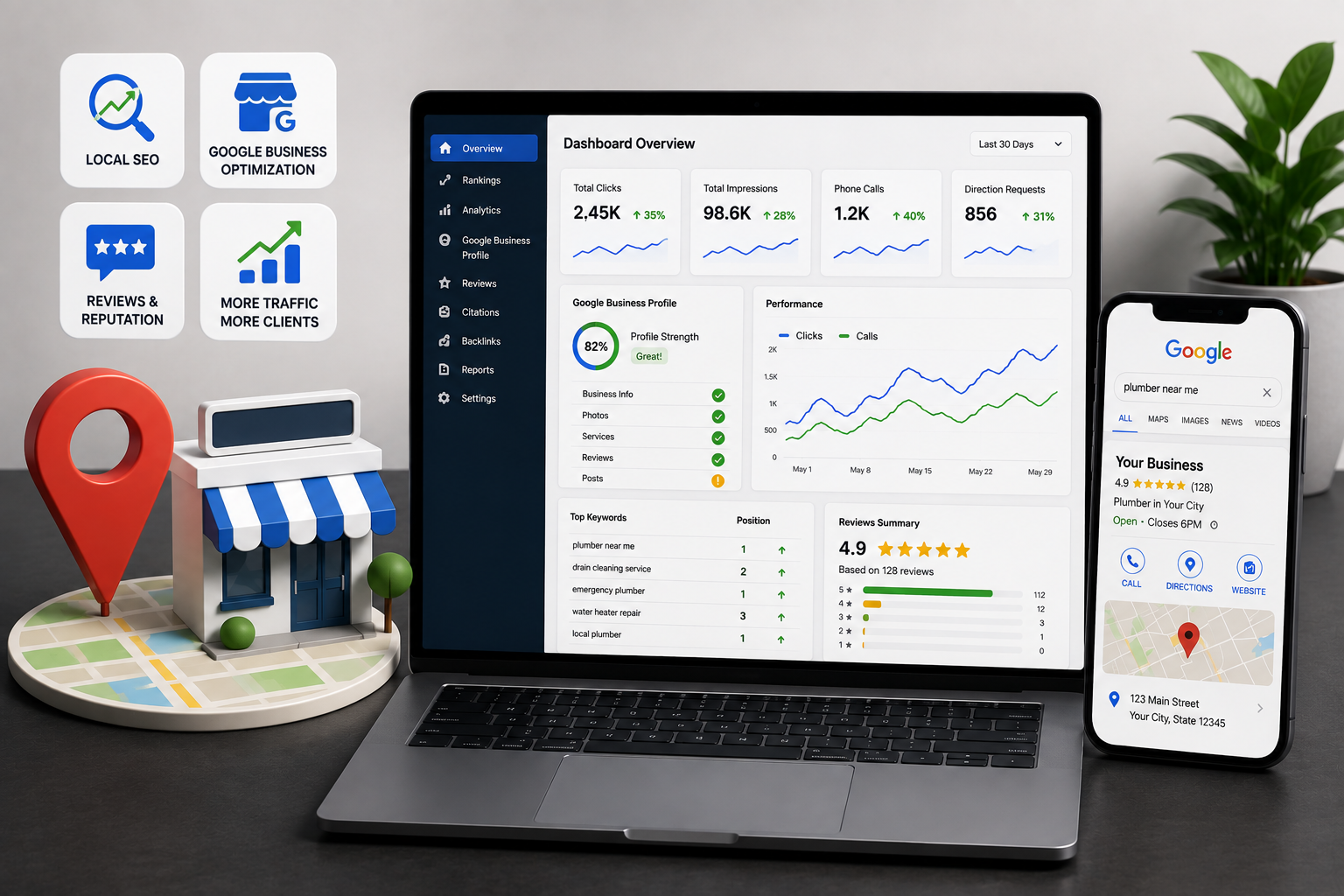 SEO growth project