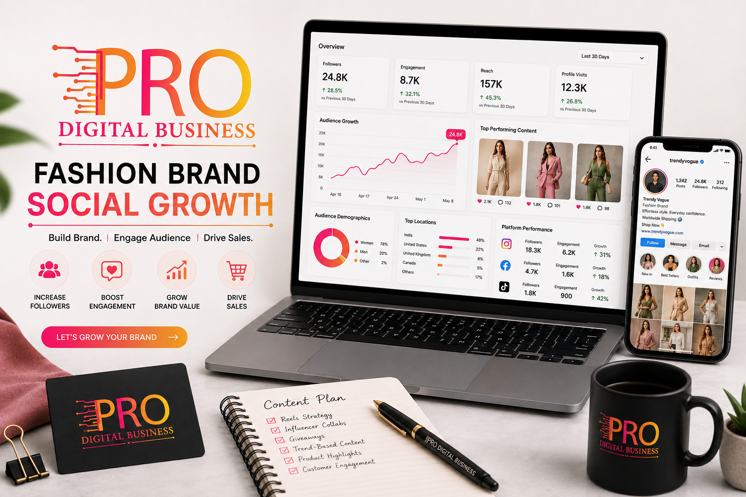 Social media growth project